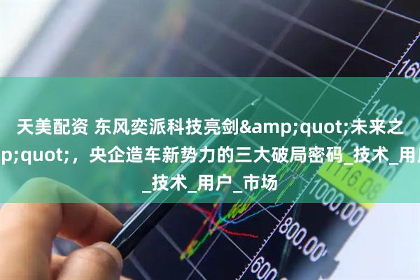 天美配资 东风奕派科技亮剑&quot;未来之翼&quot;，央企造车新势力的三大破局密码_技术_用户_市场